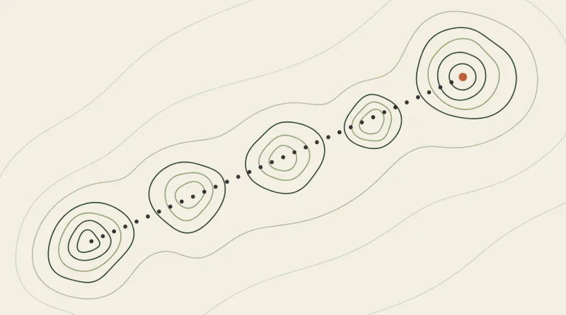 Topographic map graphic with a row of peaks linked by a dotted path to a terracotta goal, guide to AI automation for European businesses