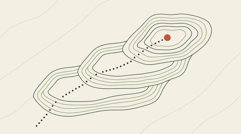 Topographic map graphic with stacked contour layers and a dotted path up to a terracotta goal, building an AI knowledge base from your PDFs