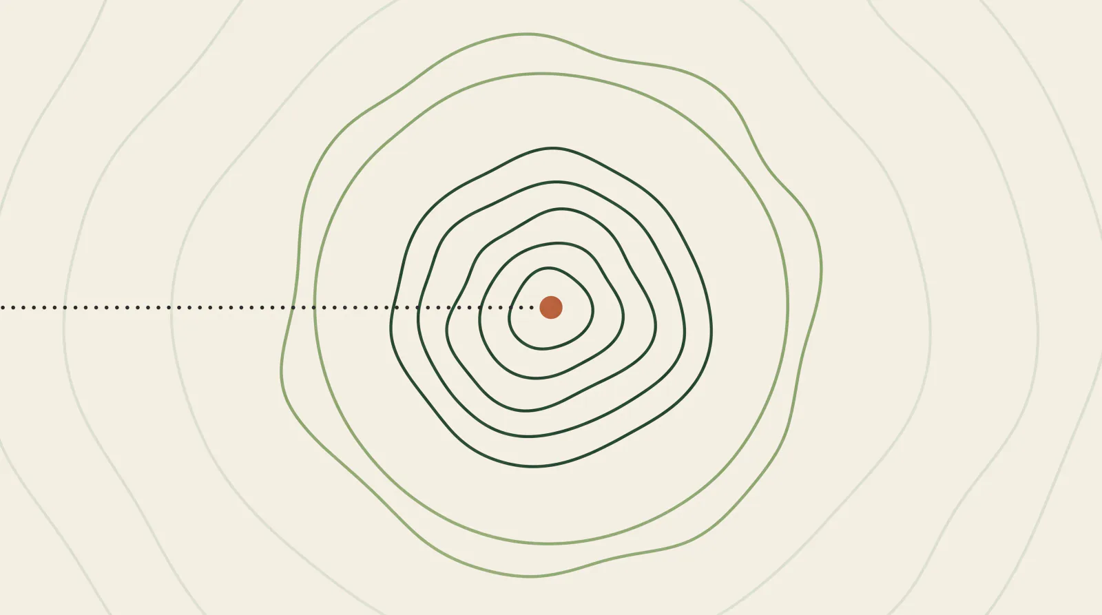Topographic map graphic with one mountain inside a wide protective outer ring that the path enters through a single opening, guide to the Anthropic DPA and GDPR