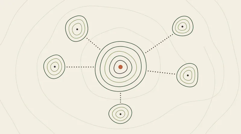 Topographic map graphic with a central peak and dotted paths out to five smaller peaks around it, guide to the Model Context Protocol