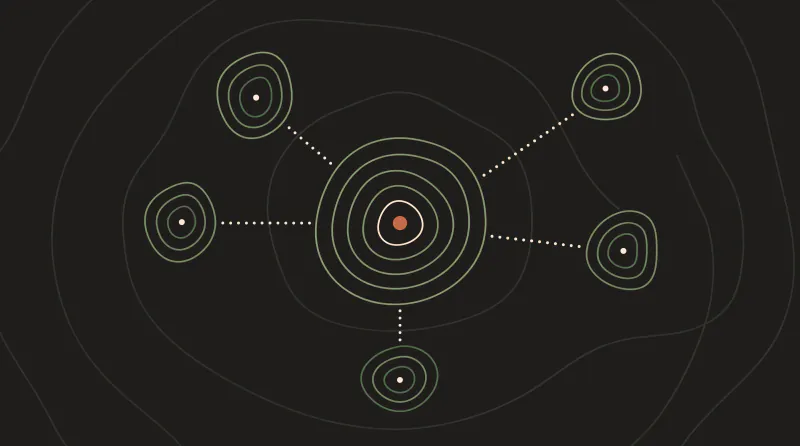 Topographic map graphic with a central peak and dotted paths out to five smaller peaks around it, guide to the Model Context Protocol