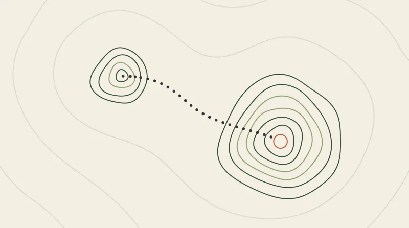 Topographic map graphic with a dotted path from a small peak to a larger peak with a terracotta sun ring, guide to automation consultant prices