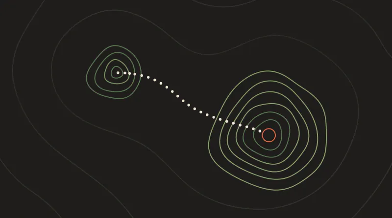 Topographic map graphic with a dotted path from a small peak to a larger peak with a terracotta sun ring, guide to automation consultant prices