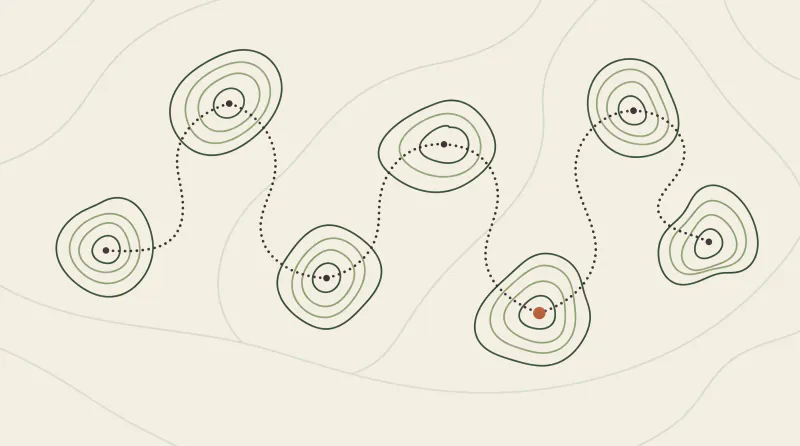 Topographic map graphic with seven small hills scattered like islands and a winding path between them, guide to the best AI tools for European businesses