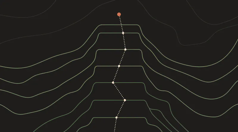 Topographic map graphic with terraced steps rising up the middle and a straight path climbing them, step by step guide to setting up Claude Cowork