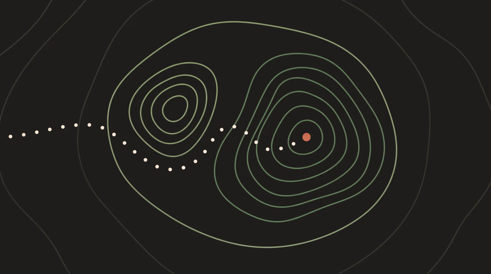 Topographic map graphic with two peaks inside one shared outer ring and a dotted path entering it to a terracotta goal, a symbol of keeping Claude data inside the EU