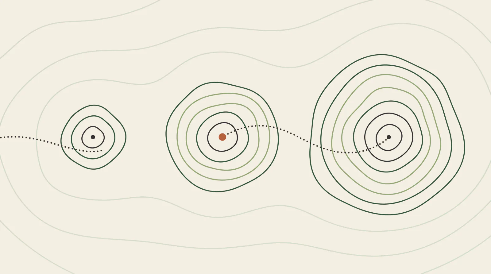 Topographic map graphic with three mountains growing in size from left to right and an S-shaped path through them to the middle one, guide to Claude prices