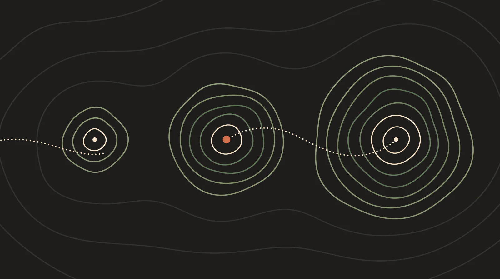 Topographic map graphic with three mountains growing in size from left to right and an S-shaped path through them to the middle one, guide to Claude prices