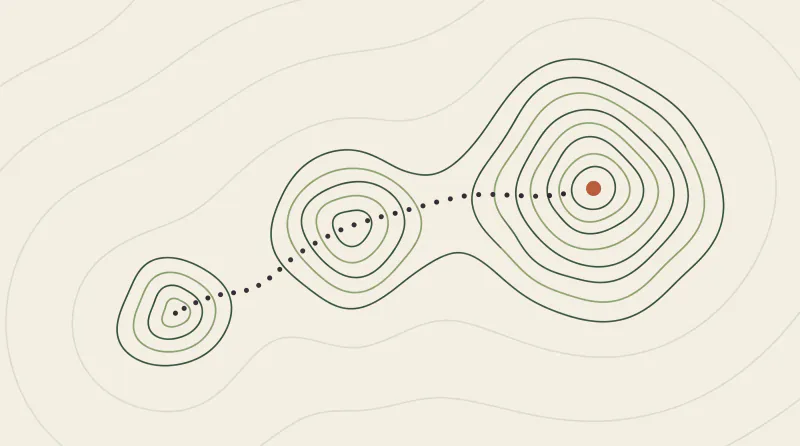 Topographic map graphic with a dotted path from a small peak via a middle peak to a terracotta goal, guide to hiring an AI consultant