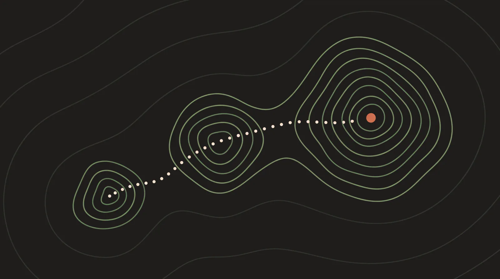 Topographic map graphic with a dotted path from a small peak via a middle peak to a terracotta goal, guide to hiring an AI consultant