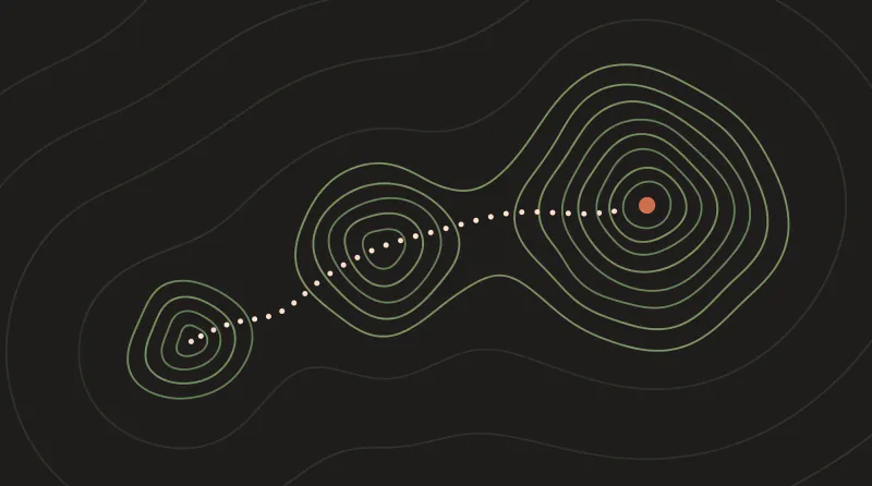 Topographic map graphic with a dotted path from a small peak via a middle peak to a terracotta goal, guide to hiring an AI consultant