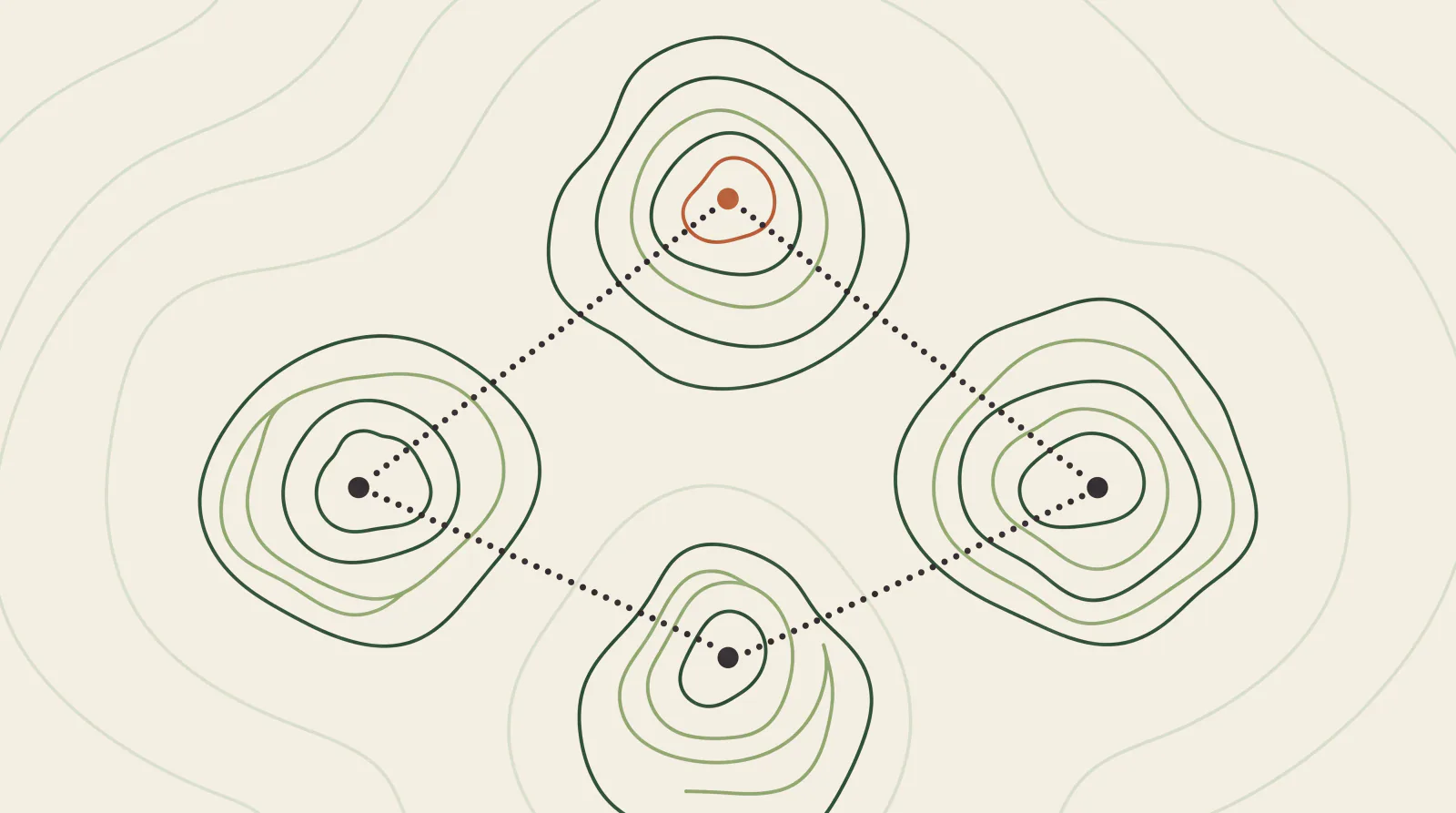 Topographic map graphic with three mountains in a triangle joined by paths and the goal on the top one, GDPR guide for using Claude