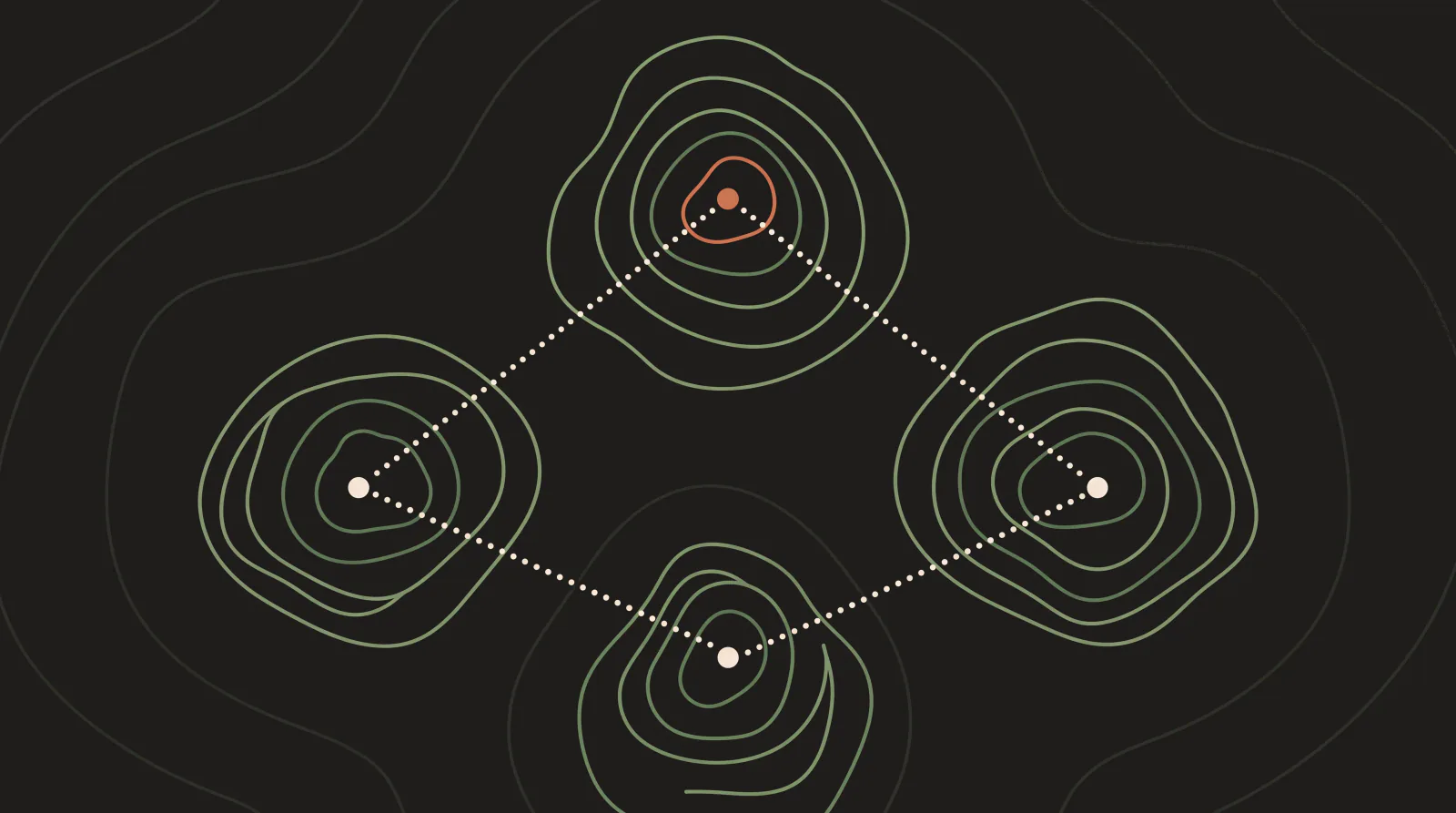 Topographic map graphic with three mountains in a triangle joined by paths and the goal on the top one, GDPR guide for using Claude